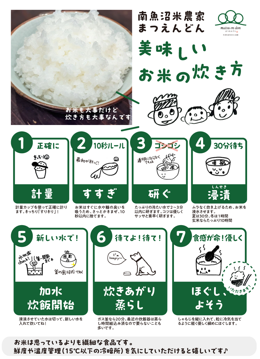 お米の美味しい研ぎ方・炊き方